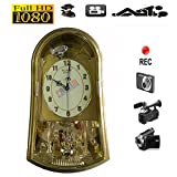 Pansim HD CCTV Security Camera