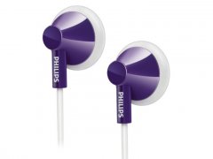 Philips SHE2100PP/28 Wired Earphones