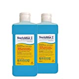 SterloMax I Hand Rub Sanitizer (500ML, Pack of 10)