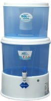 Blue Mount Idol Super BA11 18L Gravity Based Water Purifier (Sky Blue & White)