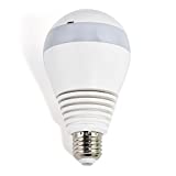 Ast Works IP Wifi CCTV Security Camera