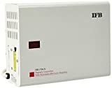 IFB IVS 1704A Voltage Stabilizer (White)