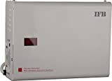 Subidson IVS1455A Automatic Voltage Stabilizer (White)
