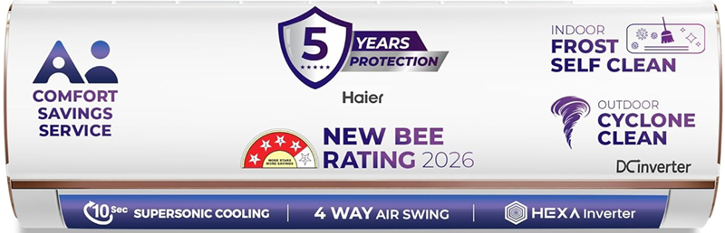 Haier 1.5 Ton 4 Star Inverter Split AC (HSA18KU RAI4NB I)