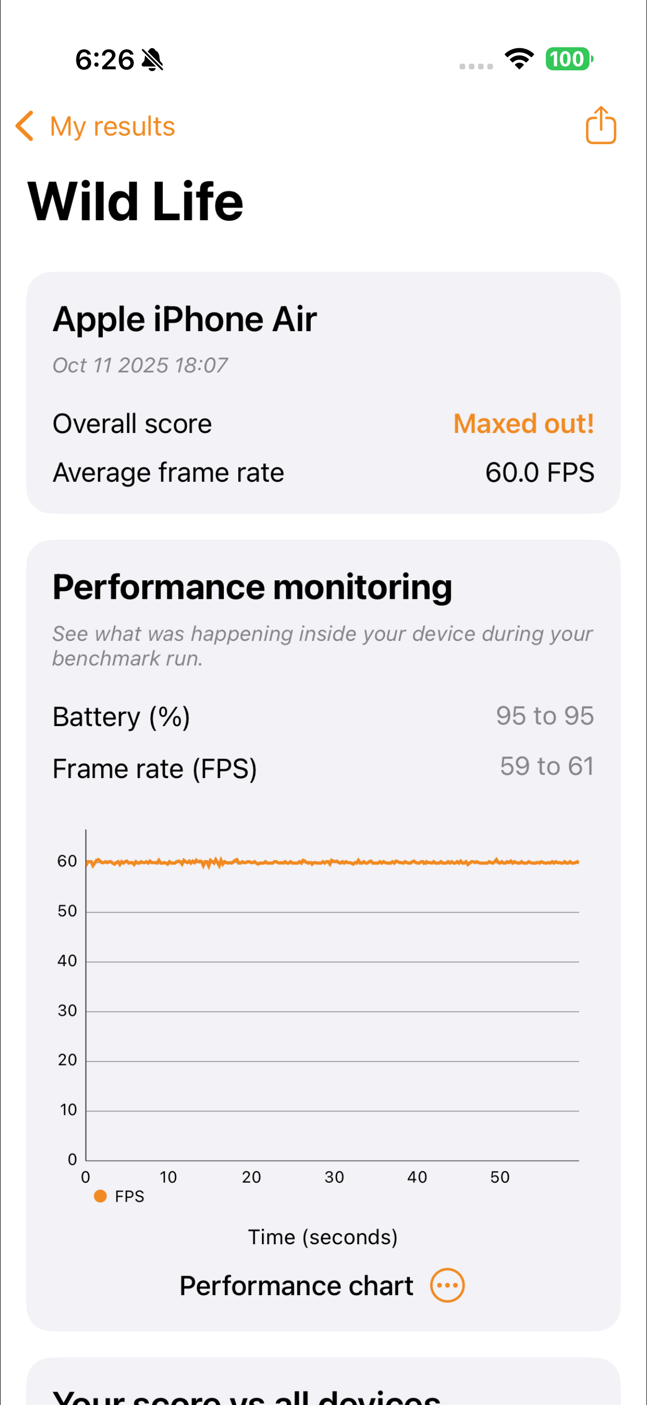iPhone Air Benchmarks Images