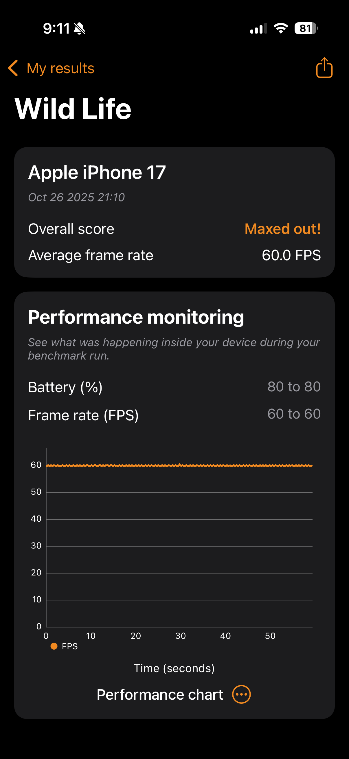 iPhone 17 Benchmarks Images