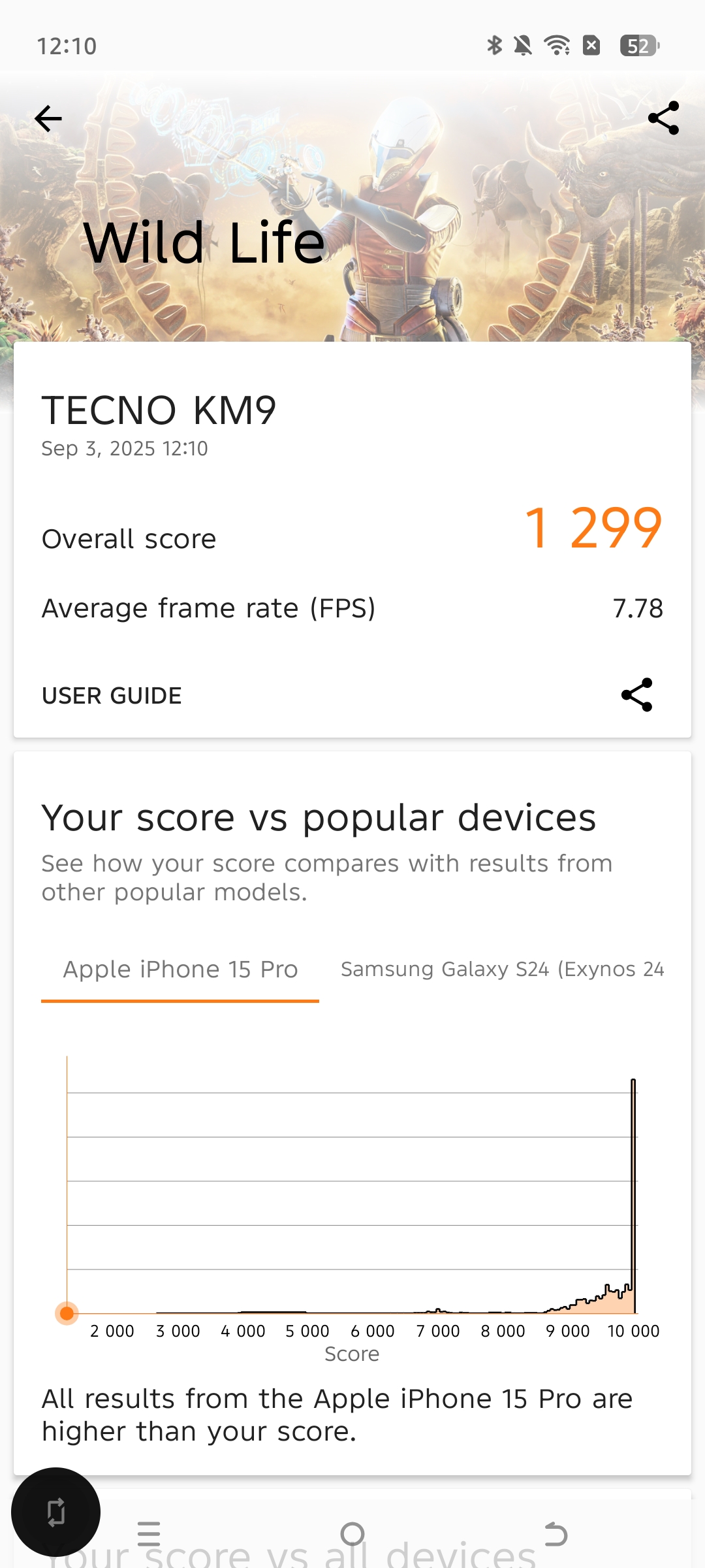 Tecno Pova Slim 5G Benchmarks Images