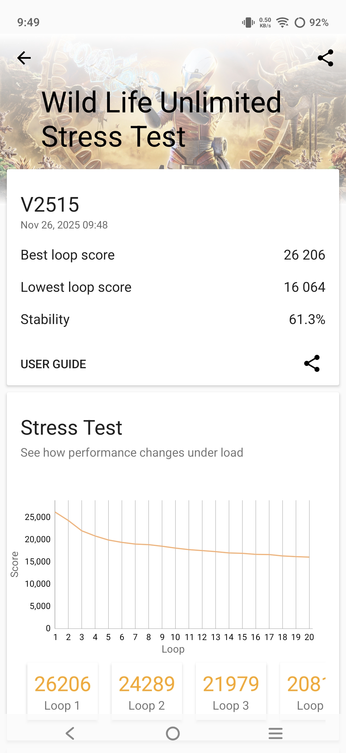 Vivo X300 Benchmarks Images