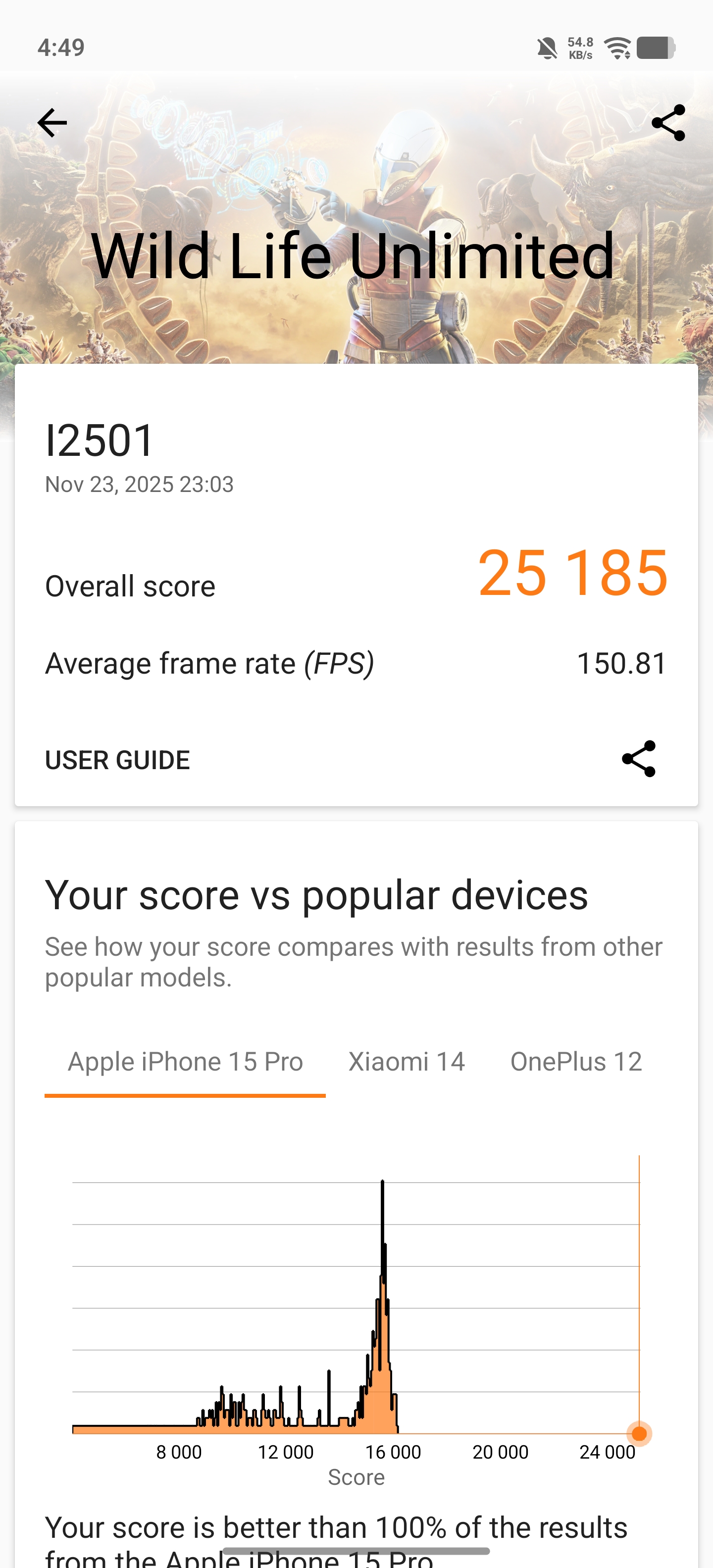 iQOO 15 Benchmarks Images