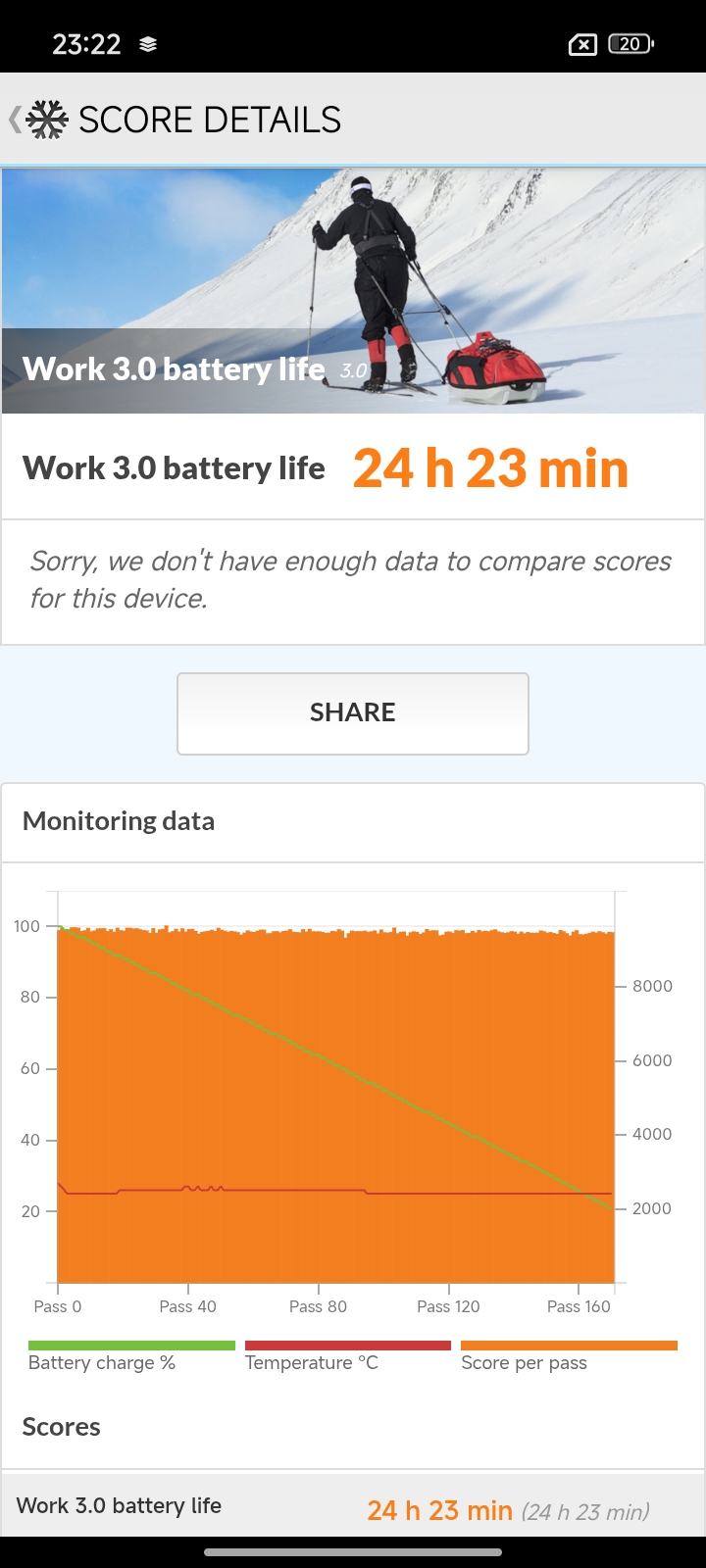 Redmi 15C 5G Benchmarks Images