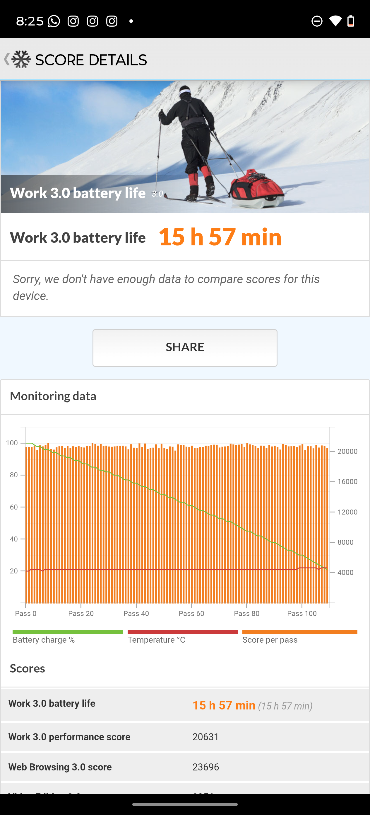 Motorola Signature Benchmarks Images