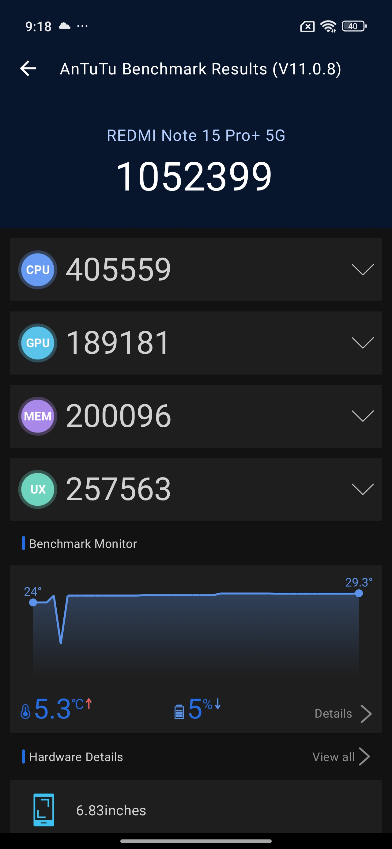Redmi Note 15 Pro+ 5G Benchmarks Images
