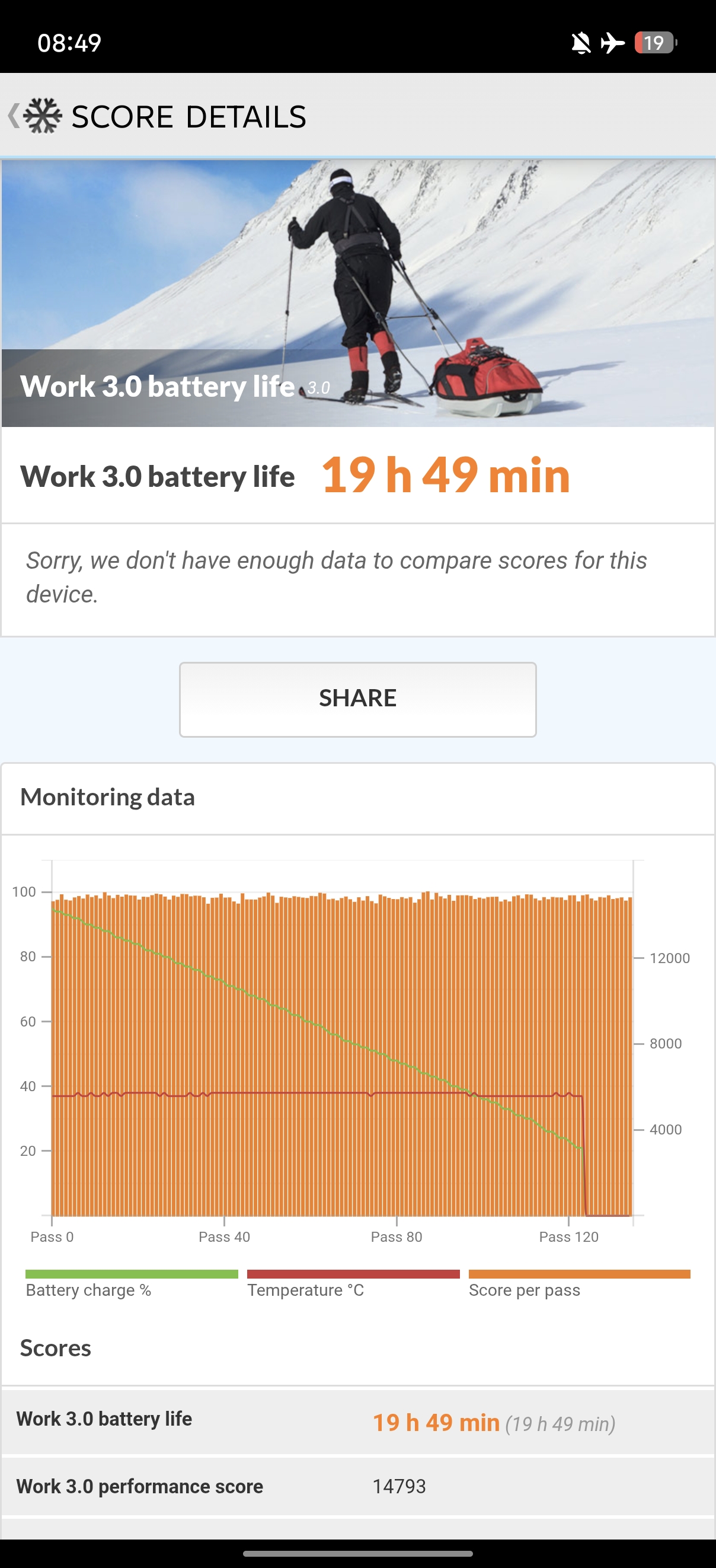 Infinix Note 60 Pro Benchmarks Images