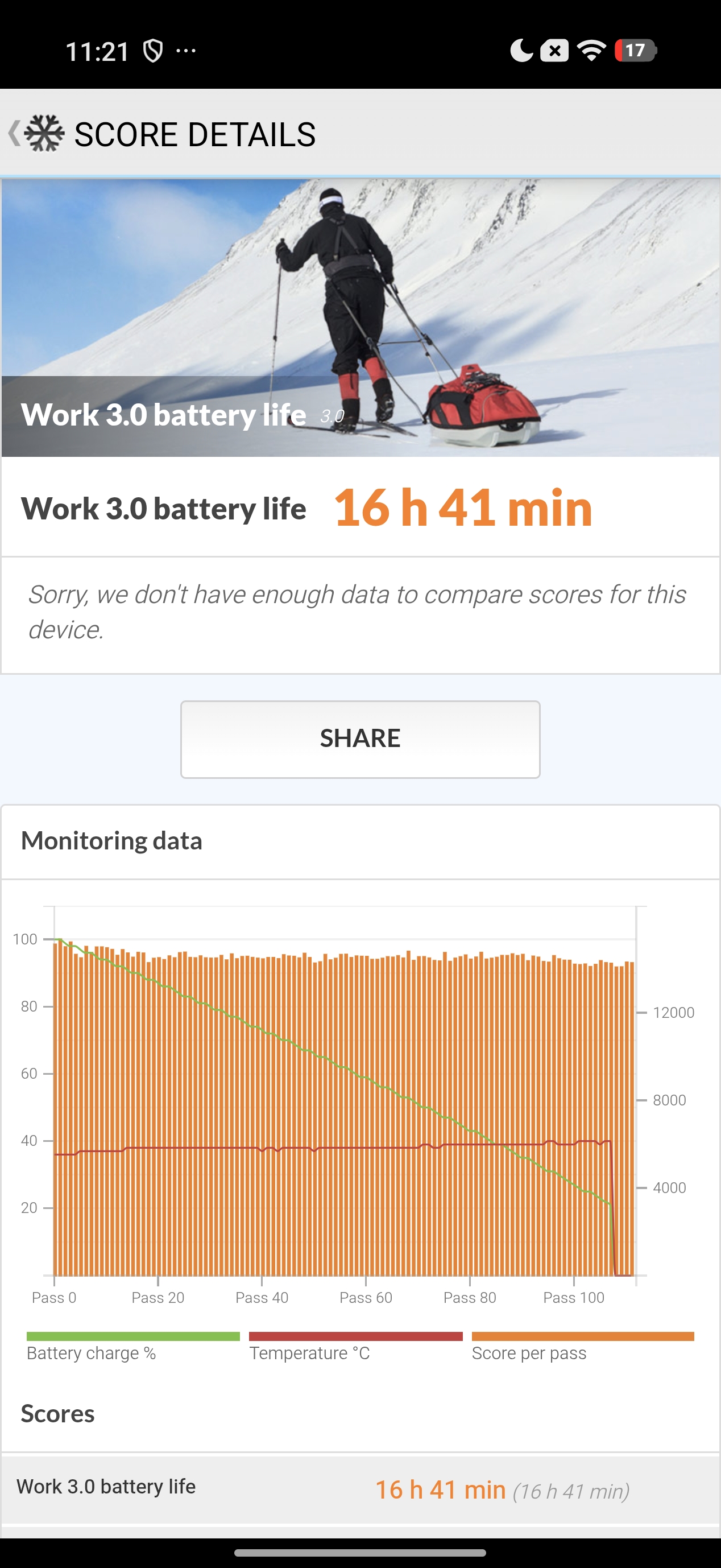 Xiaomi 17T Benchmarks Images