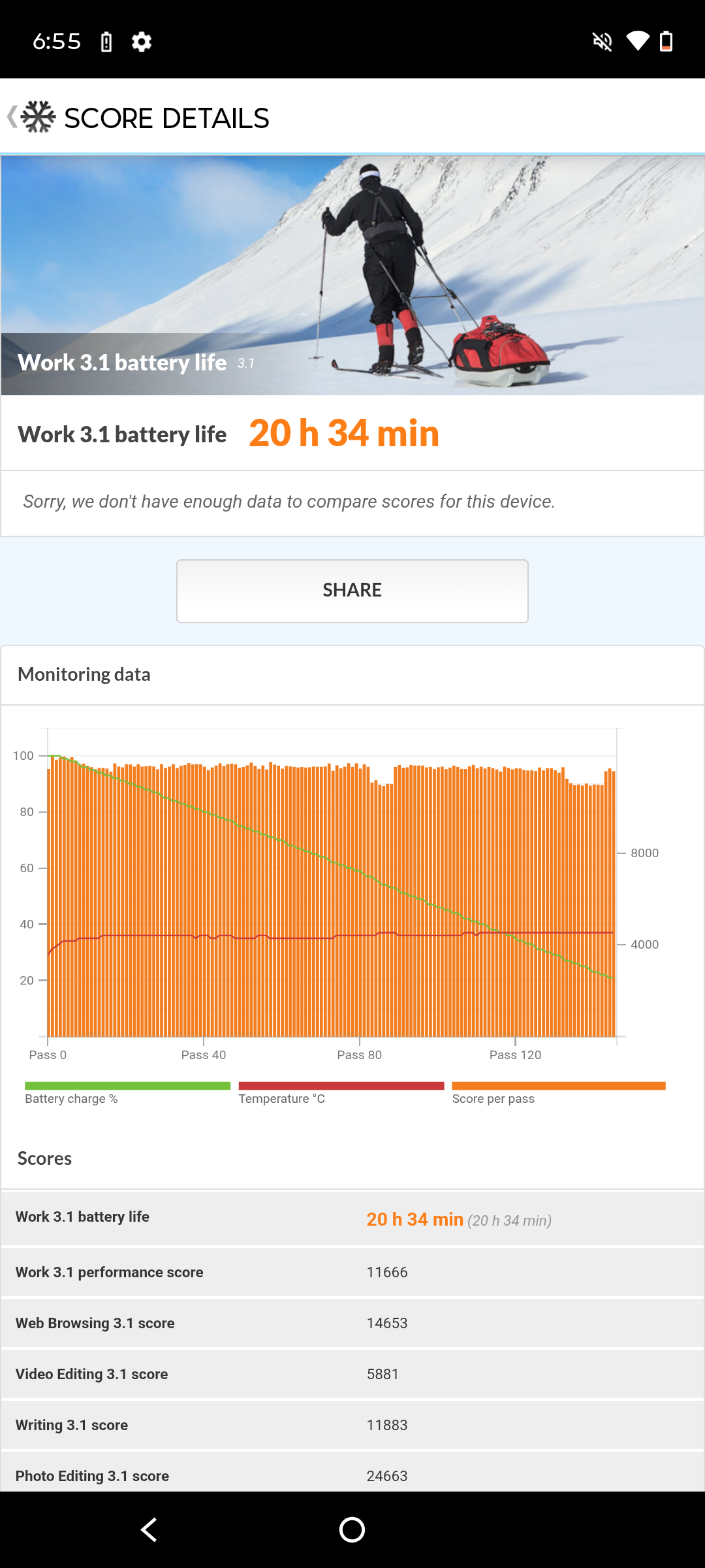 Moto G77 Power Benchmarks इमेजिस