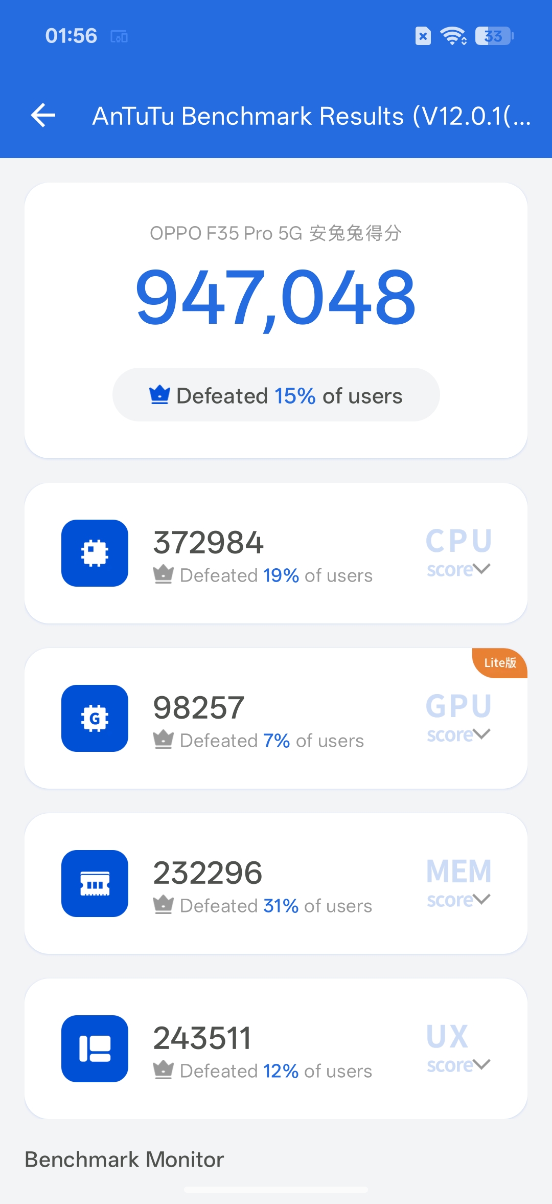 OPPO F35 Pro 5G Benchmarks Images