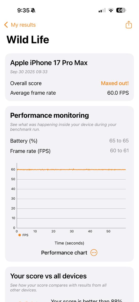 iPhone 17 Pro Max Benchmarks Images