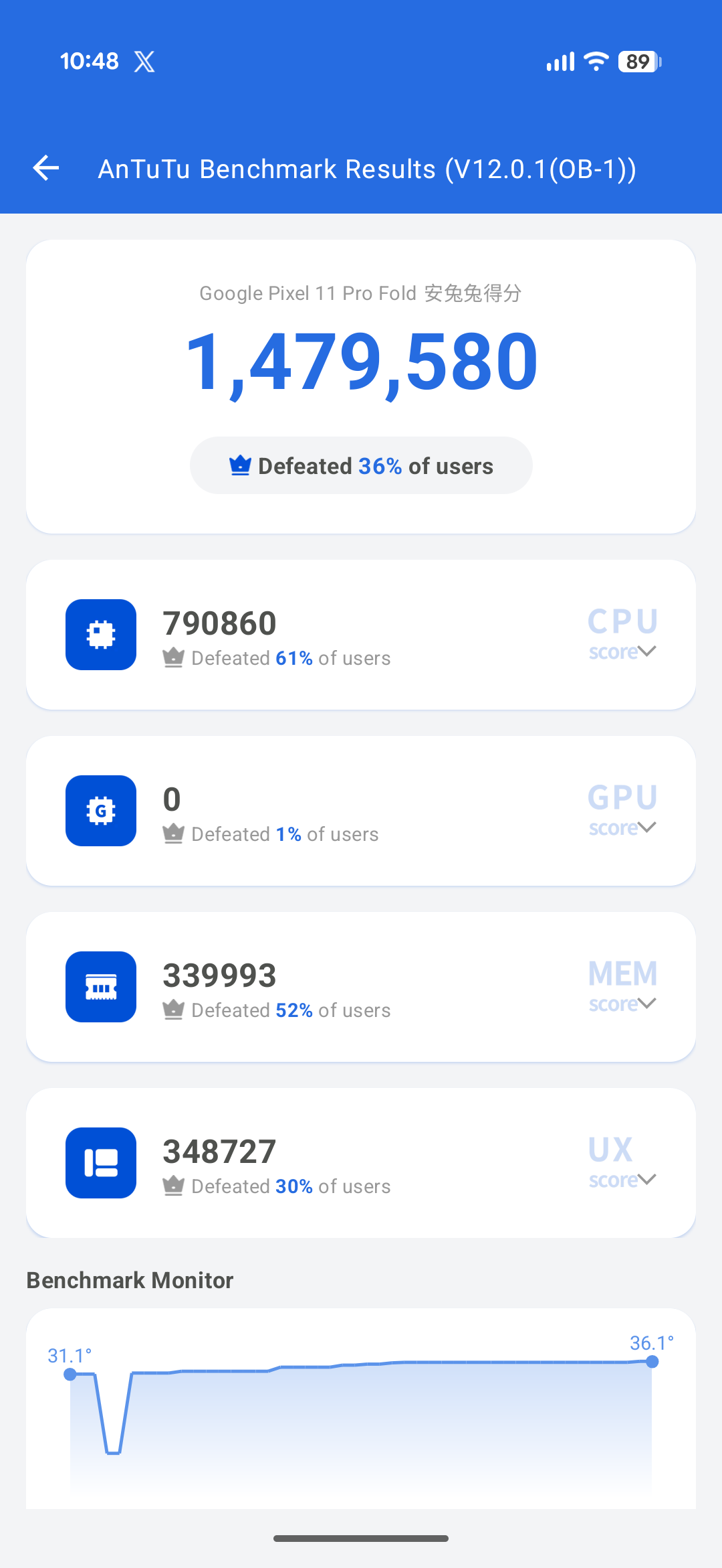 Google Pixel 11 Pro Fold Benchmarks Images