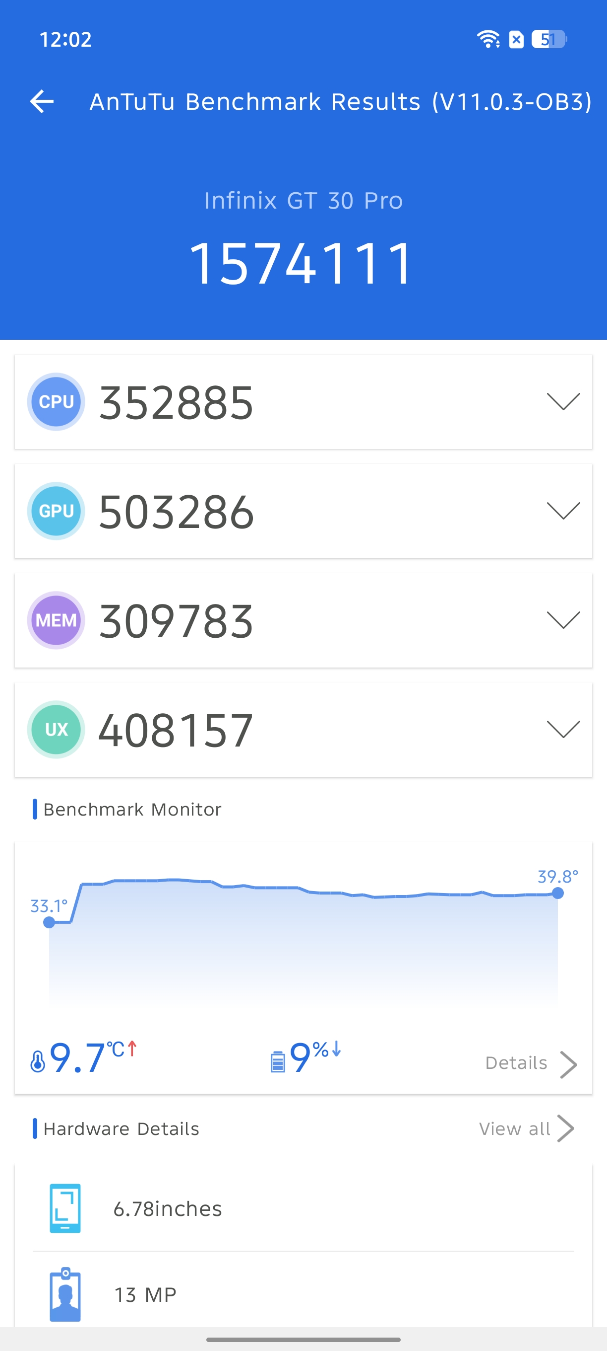 Infinix GT 30 Pro 5G Benchmarks Images