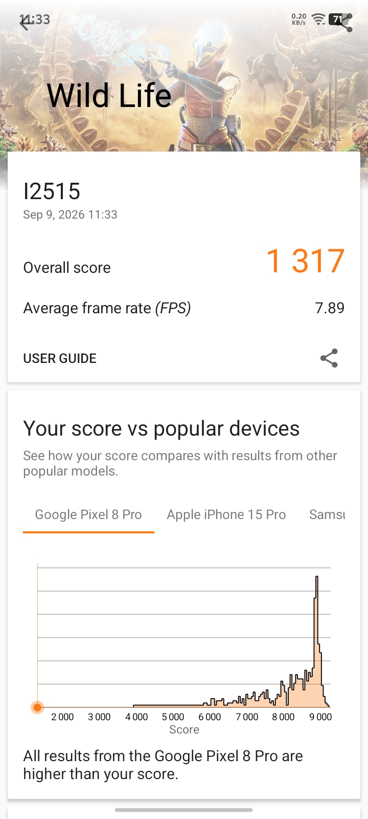 iQOO Z11 Lite Benchmarks Images