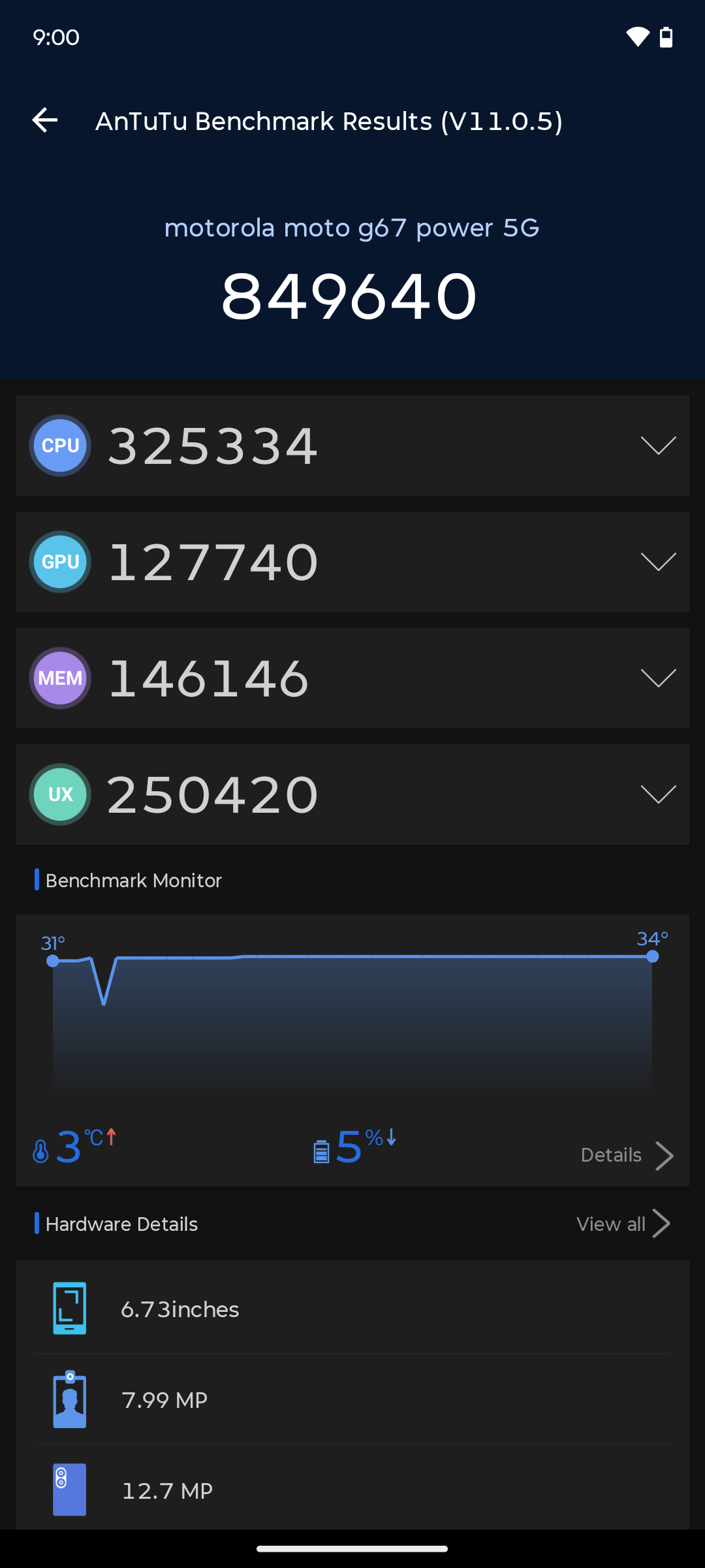 Motorola Moto G67 Power 5G Benchmarks Images