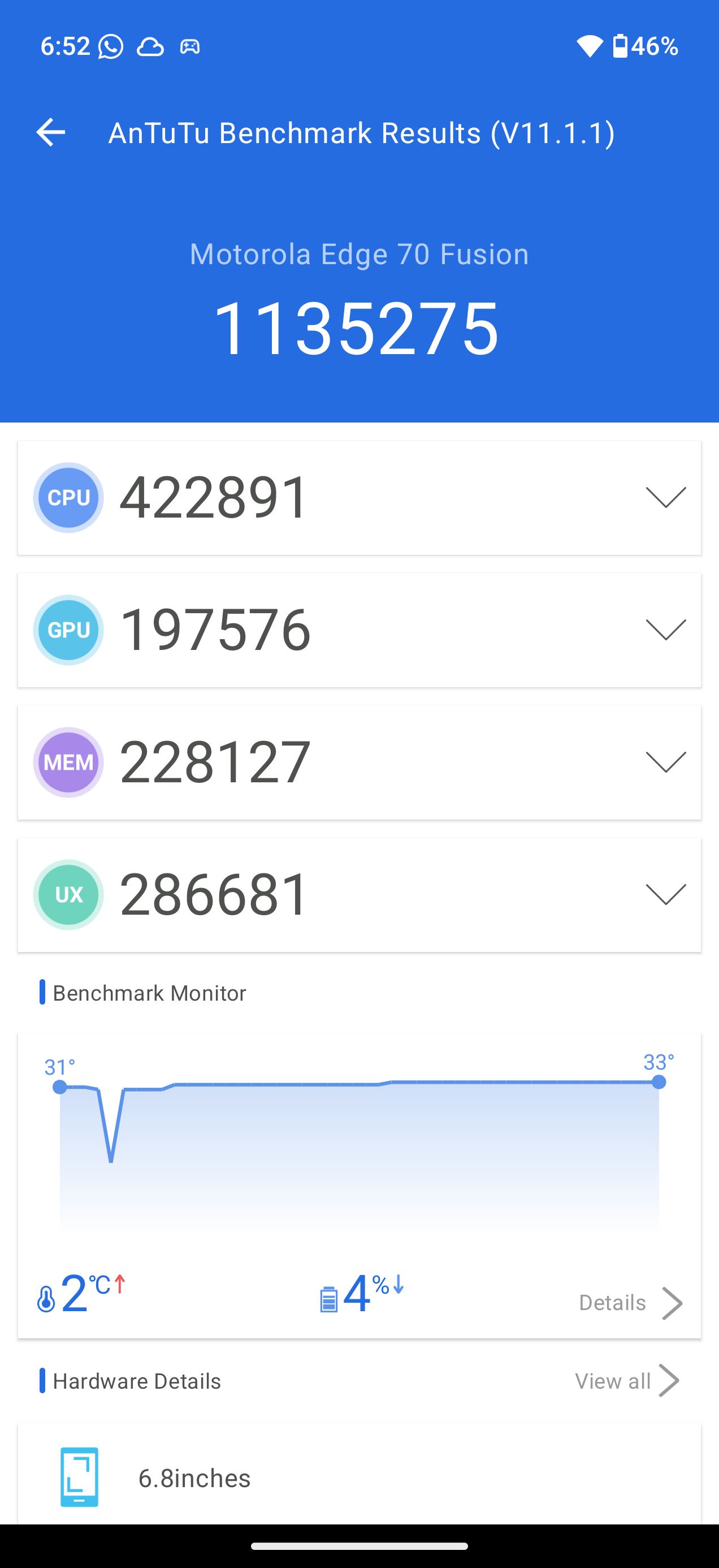 Motorola Edge 70 Fusion Benchmarks Images