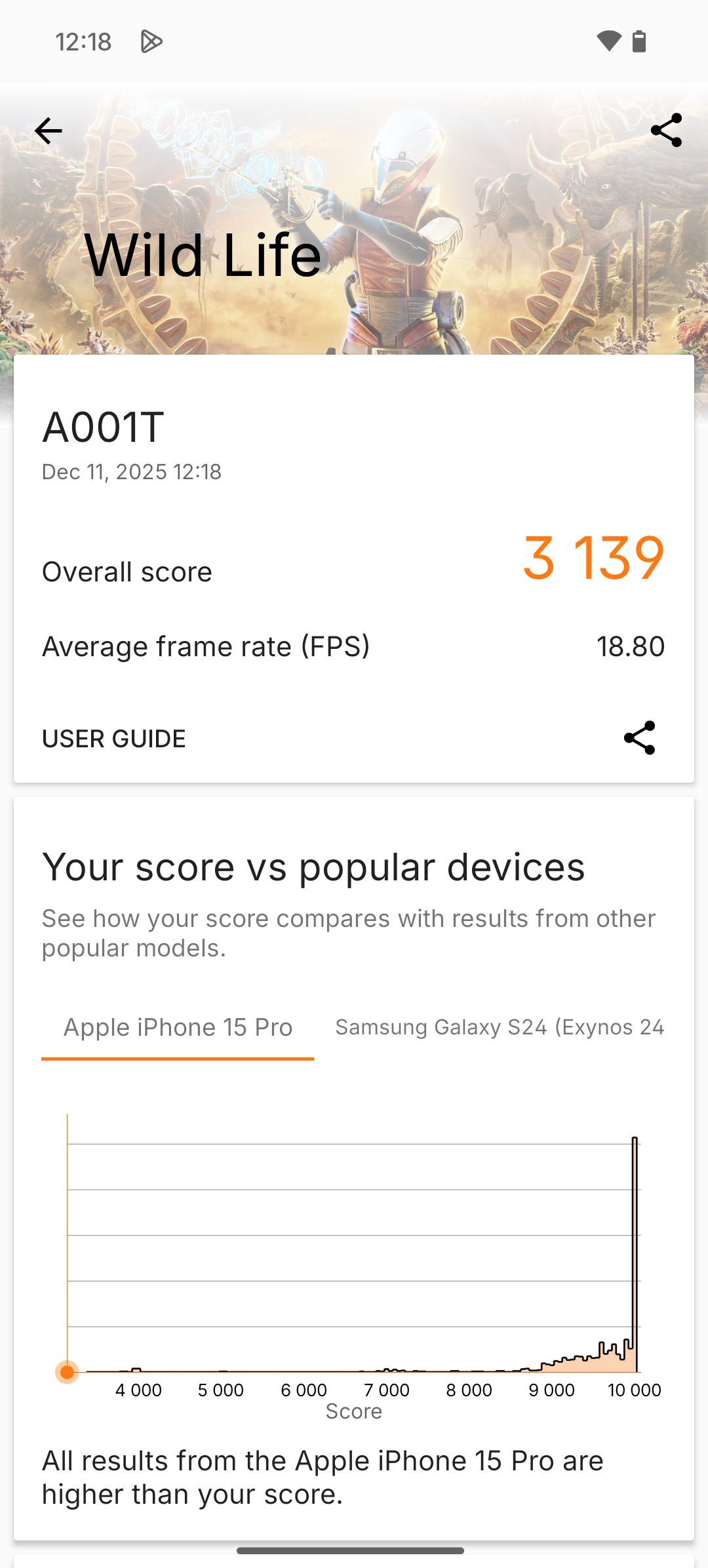 Nothing Phone 3a Lite Benchmarks इमेजिस