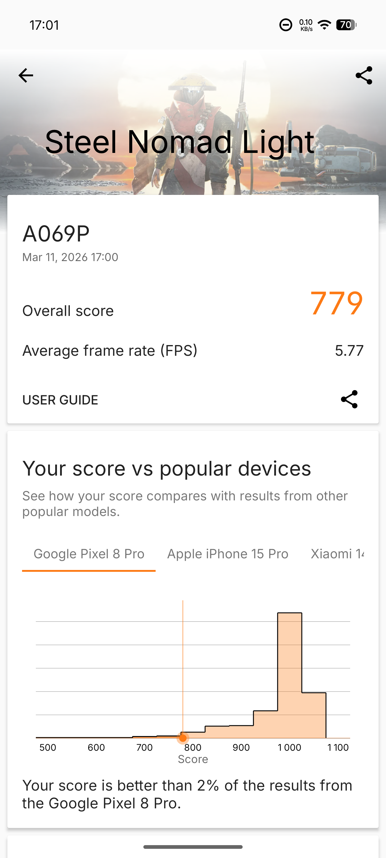 Nothing Phone 4a Pro Benchmarks Images