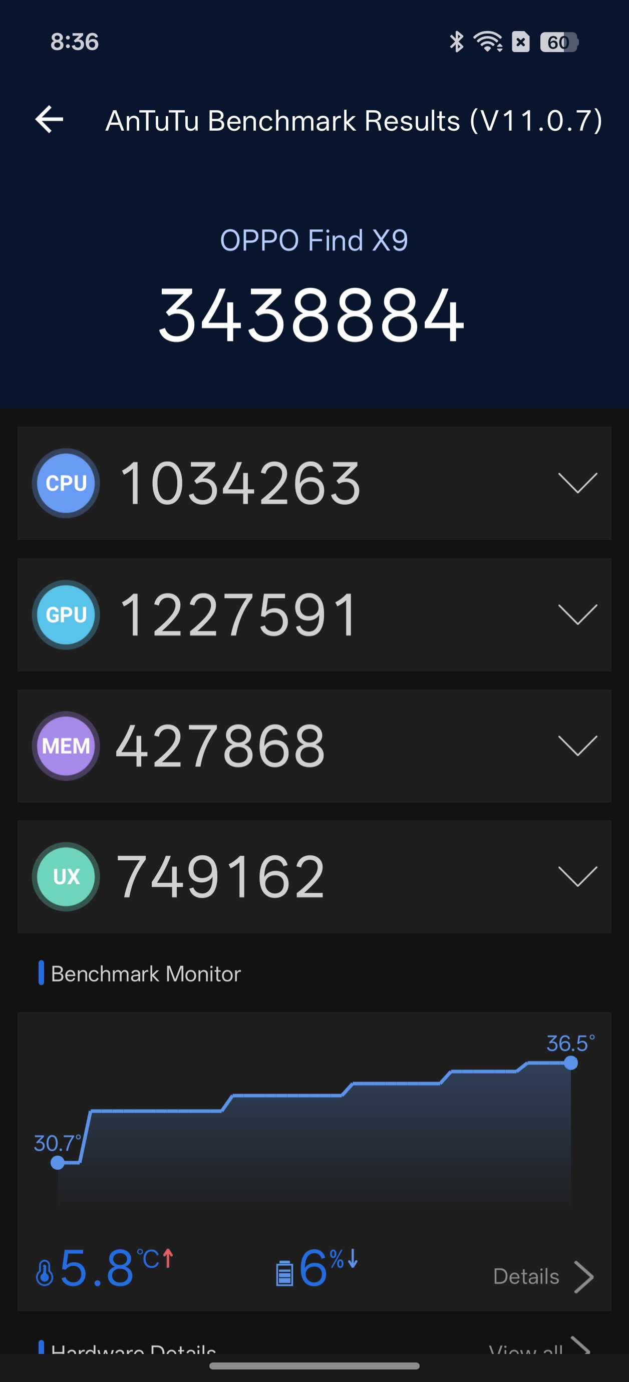 OPPO Find X9 Benchmarks Images