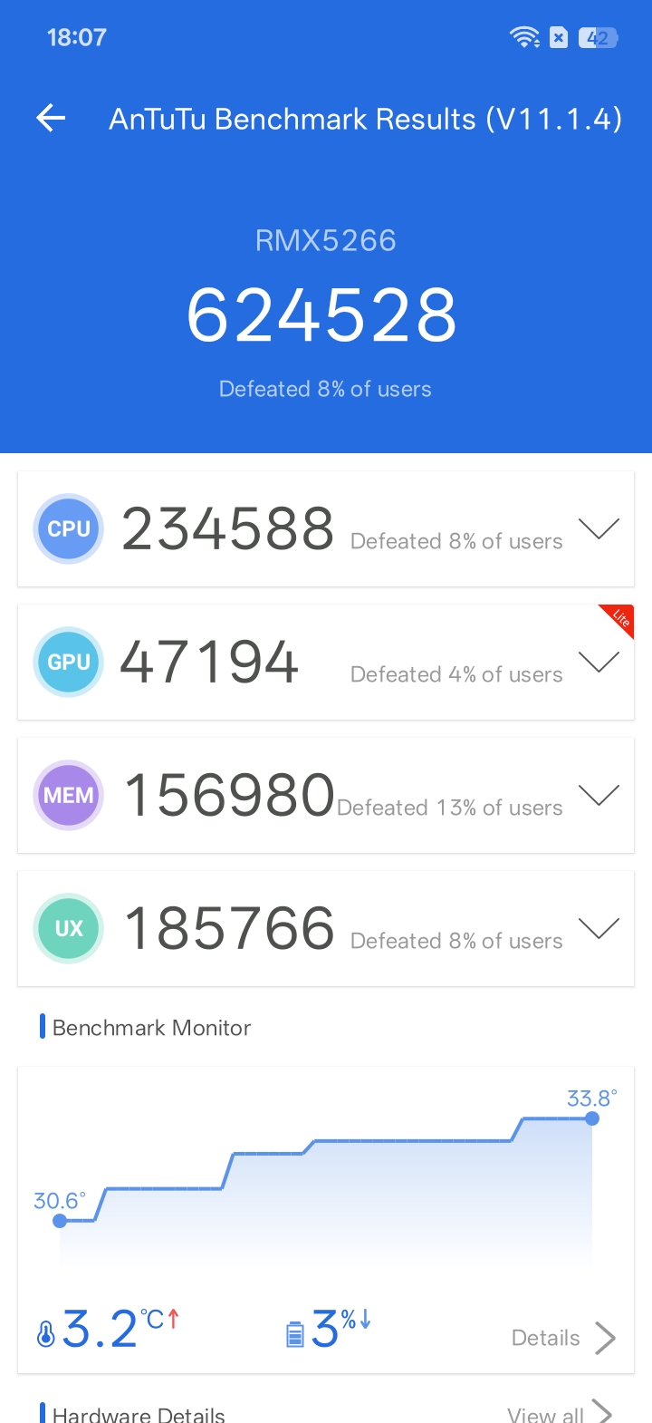 Realme P4R 5G Benchmarks Images