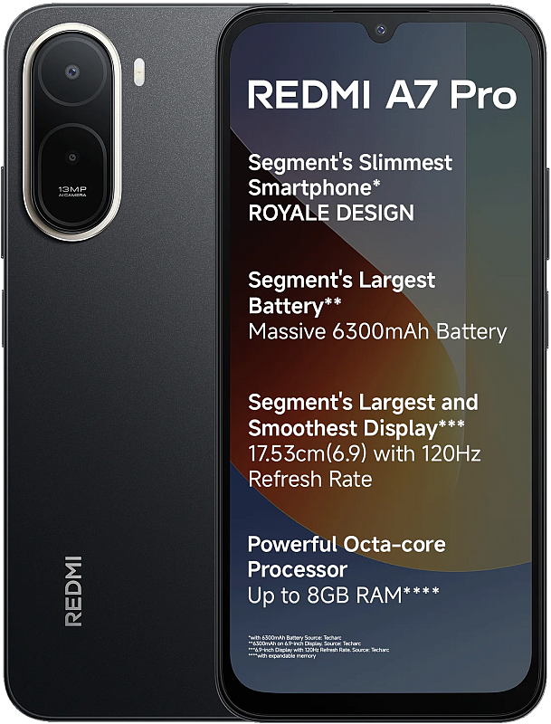 Redmi A7 Pro 4G