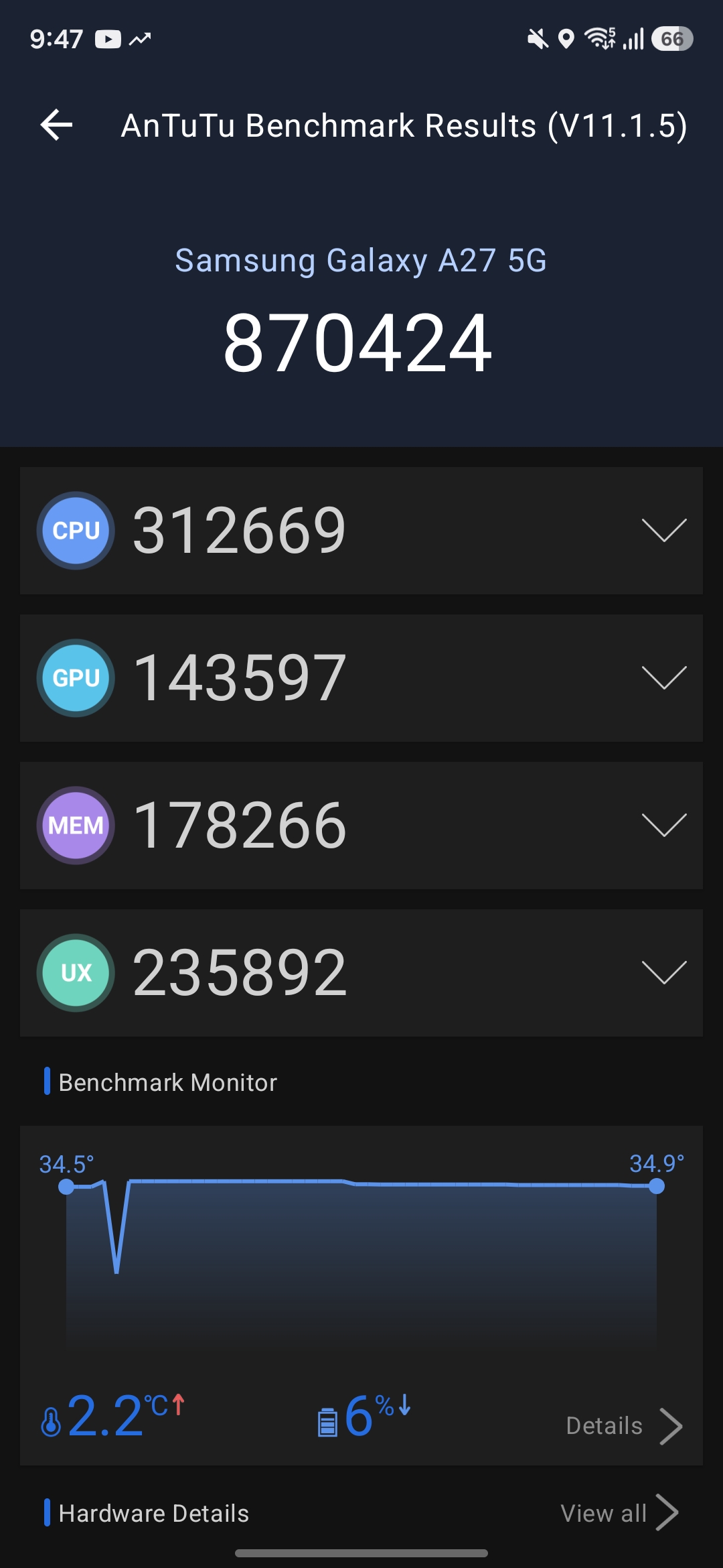 Samsung Galaxy A27 5G Benchmarks Images