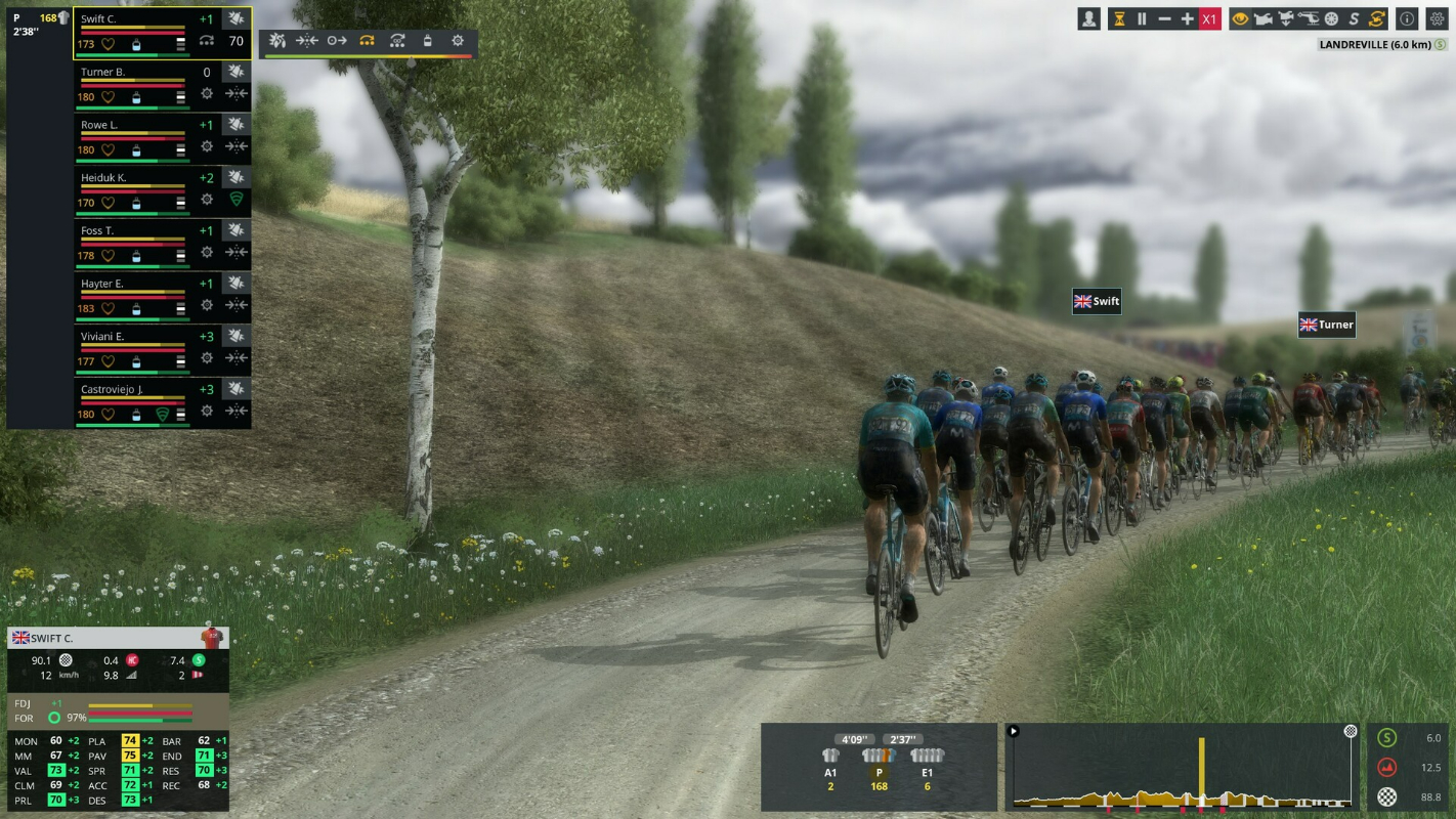 Pro Cycling Manager 2024 (2024) Price, Review, System