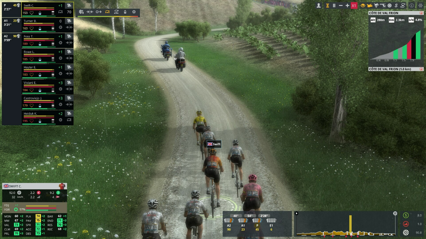 Pro Cycling Manager 2024 (2024) Price, Review, System