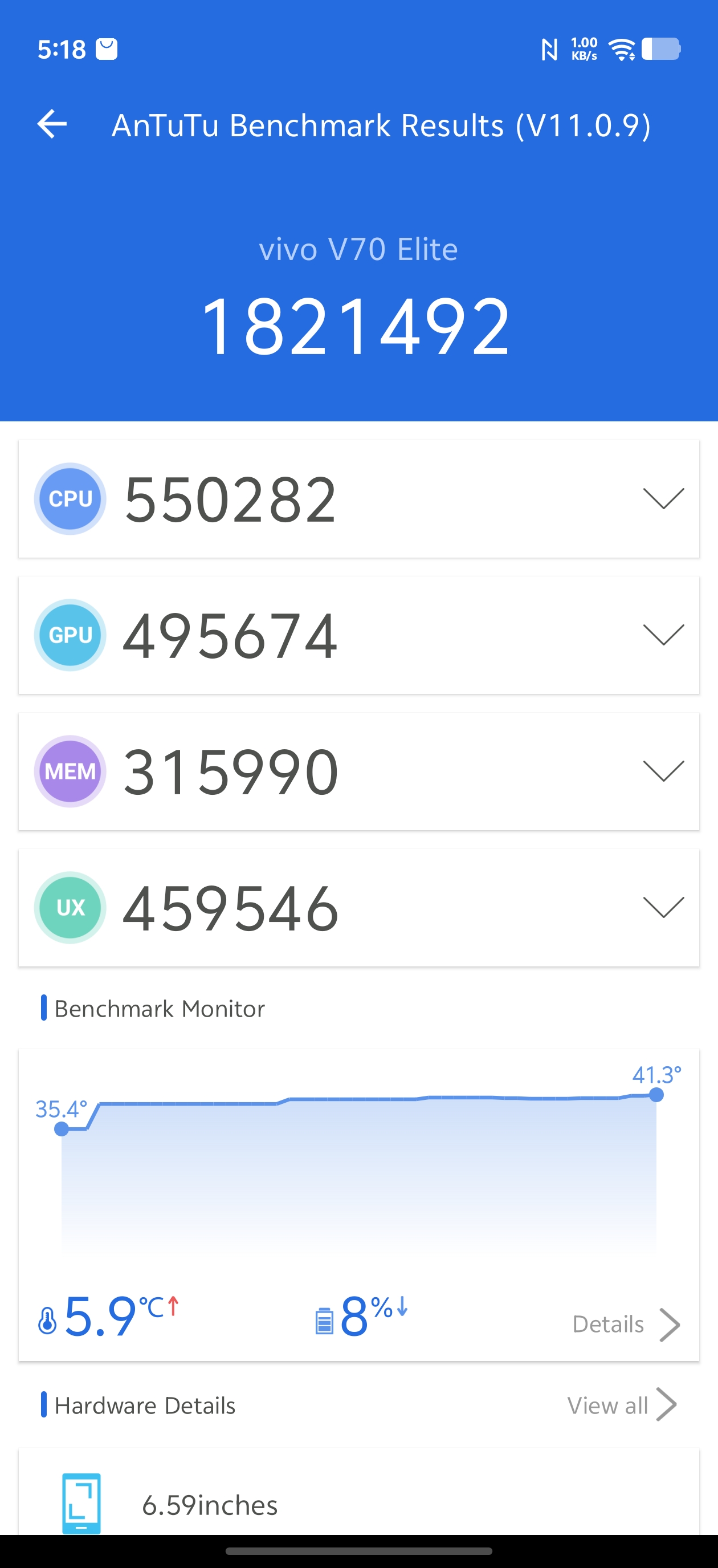 वीवो V70 Elite Benchmarks इमेजिस