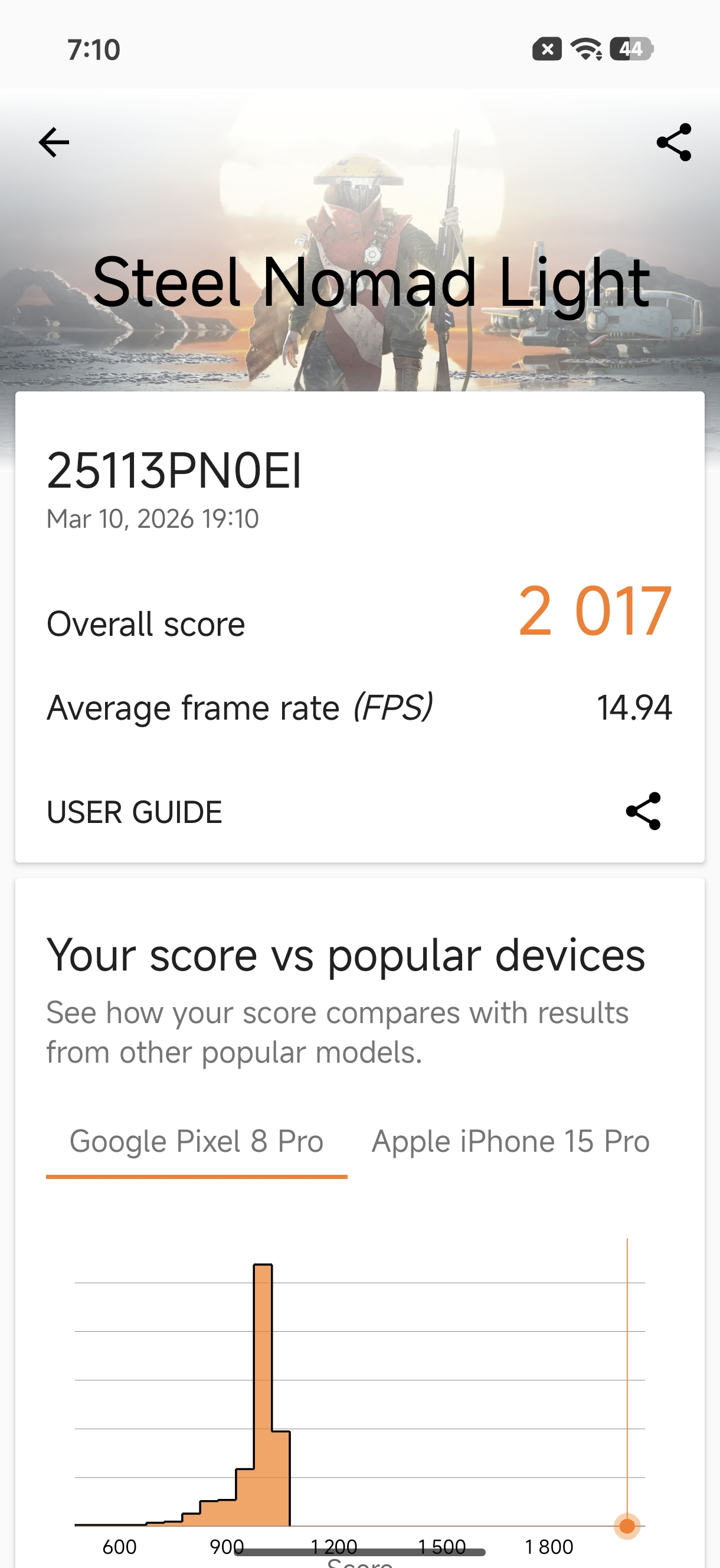 Xiaomi 17 Benchmarks Images