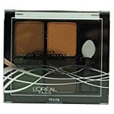 Loreal Limited Edition Project Runaway Eye Shadow