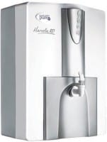 Pureit Marvella 10L RO Water Purifier (Silver)