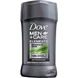 Dove Men+ Care Minerals + Sage Anti-Perspirant Deodorant (76GM)