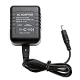 Mini Gadgets Mini CCTV Security Camera