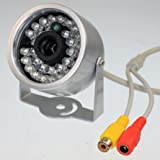 BW Mini CCTV Security Camera (White)