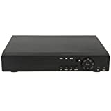 kkmoon Network HD CCTV Security Camera