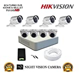 Milestone Night Vision CCTV Security Camera (8 Channel)