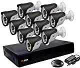 Puffin Night Vision HD CCTV Security Camera