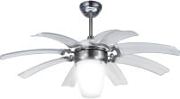 Havells Opus Ceiling Fan (Brushed Nickel)