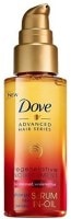 Dove Regenerative Nourshment Serum (50ML)