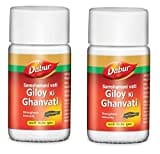 Dabur Shamshamani Vati (Giloy Ki Ghanvati) (Pack of 2)