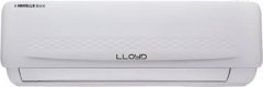 Compare Lloyd 2 Ton 3 Star Split AC (GLS24B32WACR)