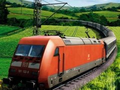 Compare Rail Simulator