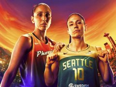 Compare NBA 2K23 vs The Caligula Effect 2